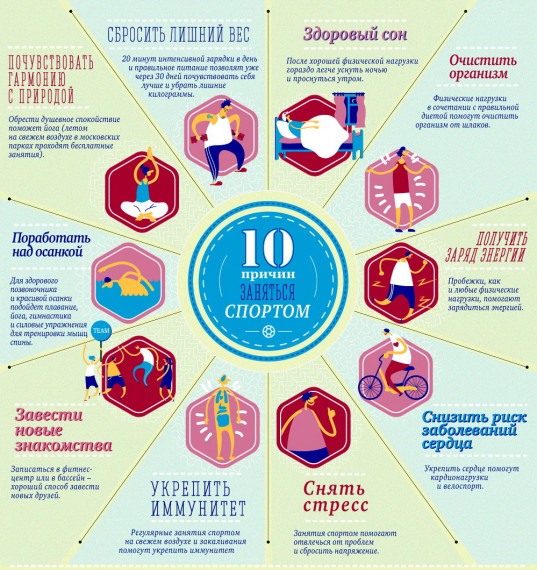"ГТО" 10 причин заниматься спортом. "ГТО" 10 причин заниматься спортом.